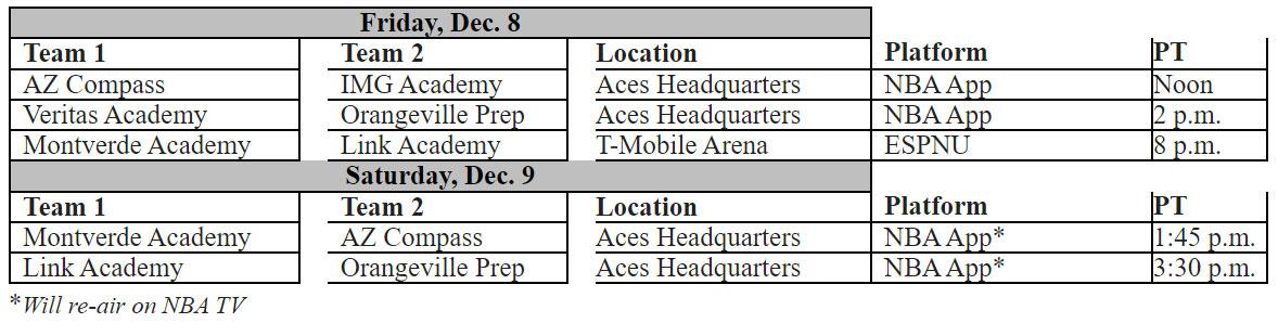 Nike EYBL Scholastic In-Season Tournament Schedule